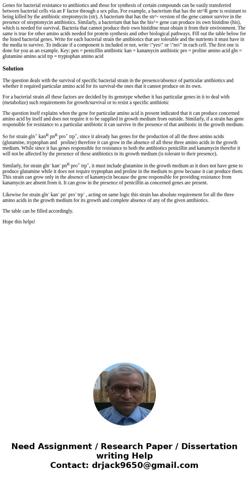 Genes for bacterial resistance to antibiotics and those for synthesis of certain compounds can be easily transferred between bacterial cells via an F factor th  Genes for bacterial resistance to antibiotics and those for synthesis of certain compounds can be easily transferred between bacterial cells via an F factor th