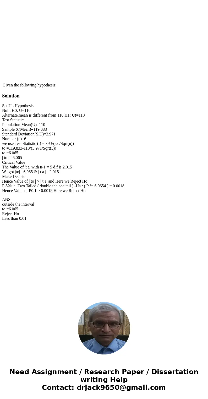 Given the following hypothesis: SolutionSet Up Hypothesis Null, H0: U=110 Alternate,mean is different from 110 H1: U!=110 Test Statistic Population Mean(U)=110  Given the following hypothesis: SolutionSet Up Hypothesis Null, H0: U=110 Alternate,mean is different from 110 H1: U!=110 Test Statistic Population Mean(U)=110