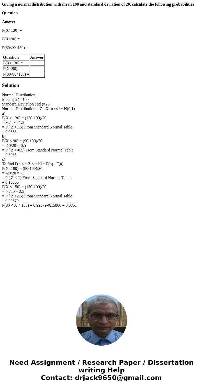 Giving a normal distribution with mean 100 and standard deviation of 20, calculate the following probabilities Question Answer P(X>130) = P(X<90) = P(80&l Giving a normal distribution with mean 100 and standard deviation of 20, calculate the following probabilities Question Answer P(X>130) = P(X<90) = P(80&l