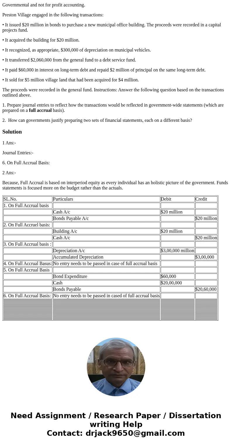 Governmental and not for profit accounting. Preston Village engaged in the following transactions: • It issued $20 million in bonds to purchase a new municipal  Governmental and not for profit accounting. Preston Village engaged in the following transactions: • It issued $20 million in bonds to purchase a new municipal