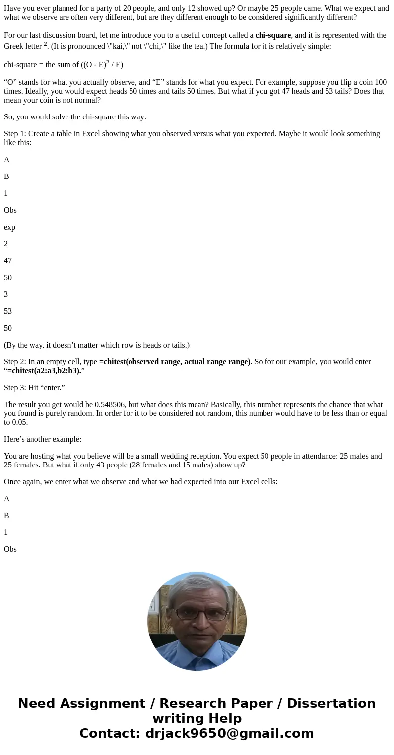 Have you ever planned for a party of 20 people, and only 12 showed up? Or maybe 25 people came. What we expect and what we observe are often very different, but