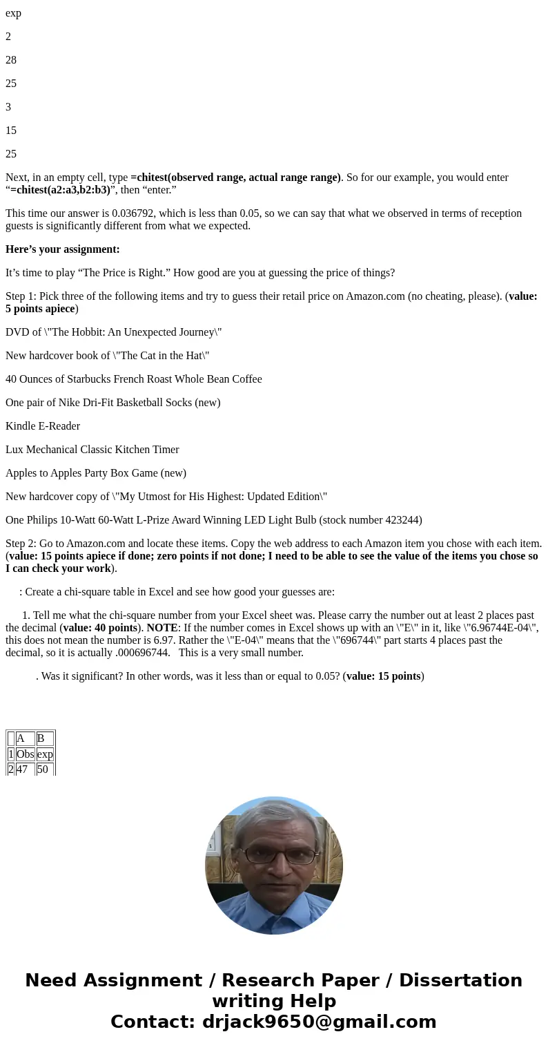 Have you ever planned for a party of 20 people, and only 12 showed up? Or maybe 25 people came. What we expect and what we observe are often very different, but