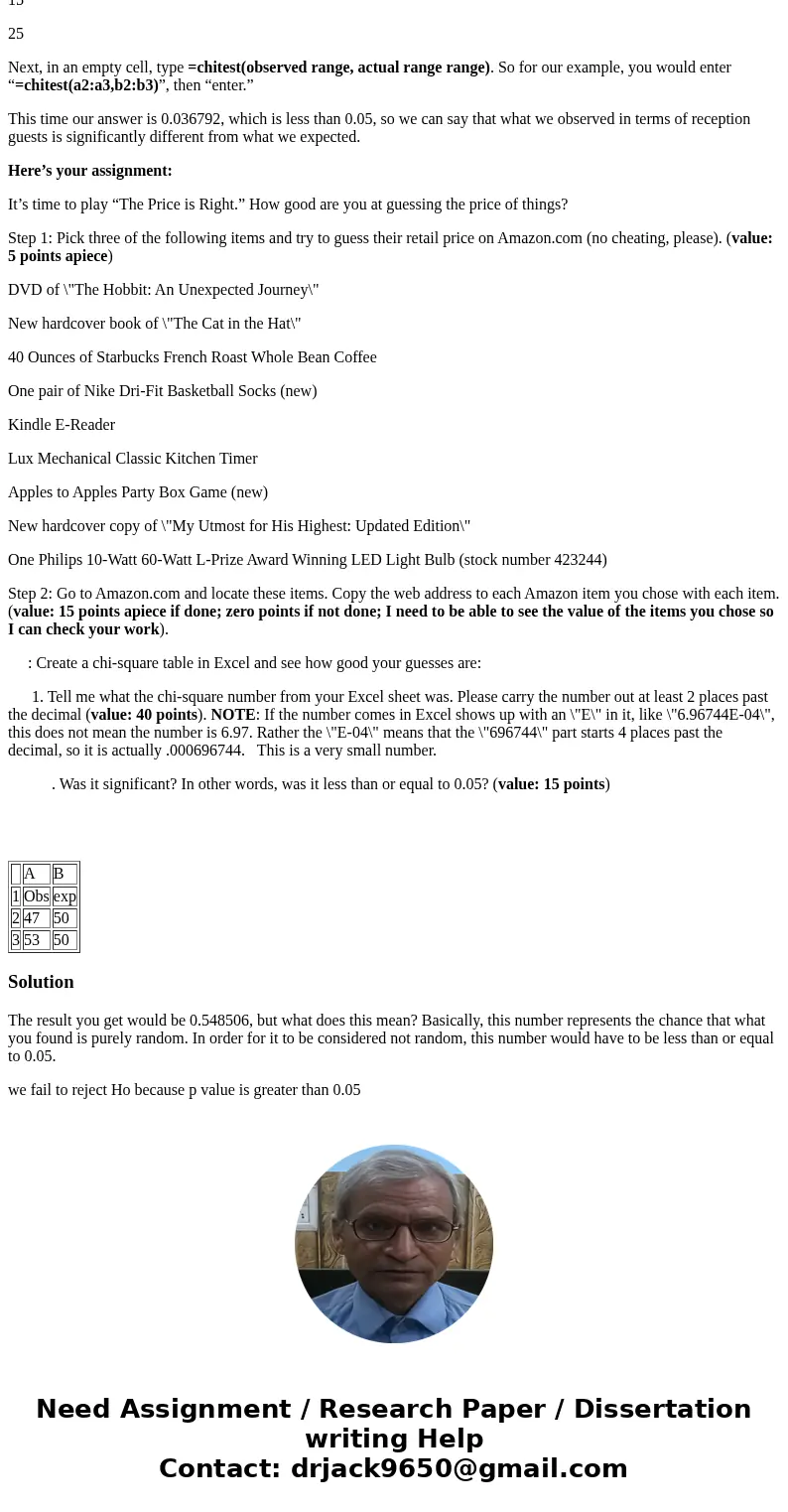 Have you ever planned for a party of 20 people, and only 12 showed up? Or maybe 25 people came. What we expect and what we observe are often very different, but