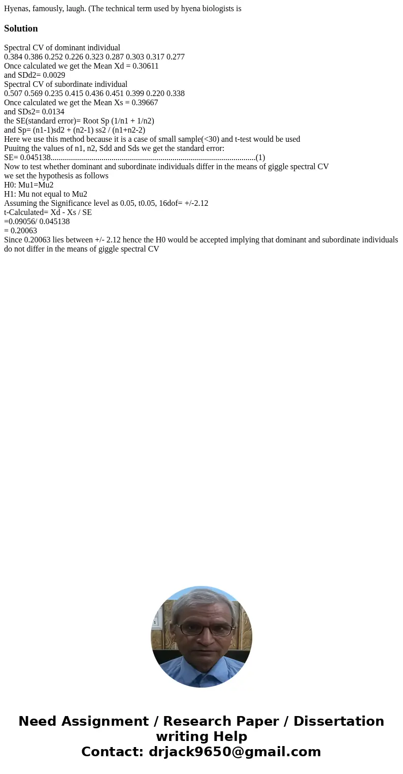 Hyenas, famously, laugh. (The technical term used by hyena biologists isSolutionSpectral CV of dominant individual 0.384 0.386 0.252 0.226 0.323 0.287 0.303 0.3 Hyenas, famously, laugh. (The technical term used by hyena biologists isSolutionSpectral CV of dominant individual 0.384 0.386 0.252 0.226 0.323 0.287 0.303 0.3