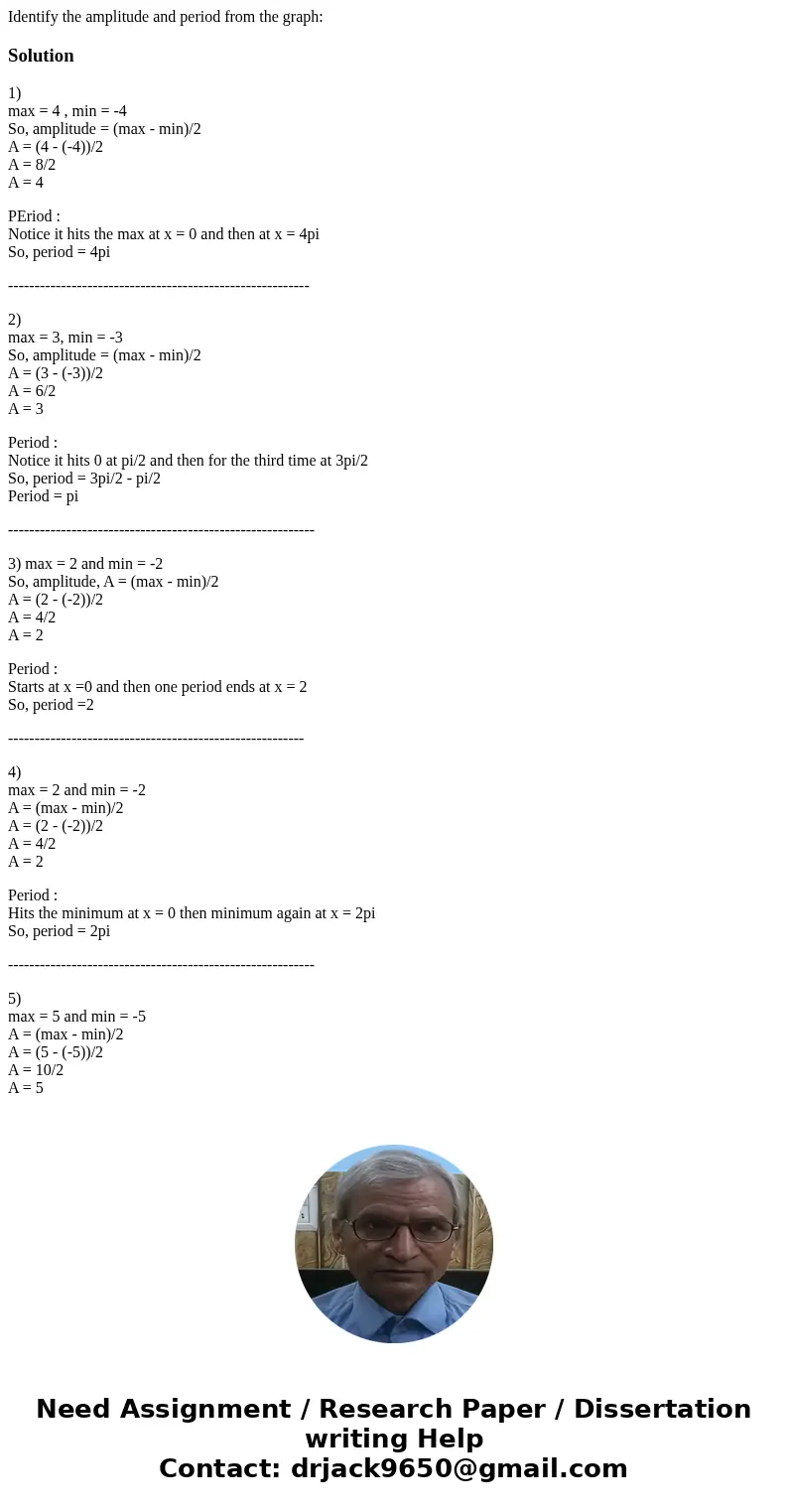 Identify the amplitude and period from the graph: Solution1) max = 4 , min = -4 So, amplitude = (max - min)/2 A = (4 - (-4))/2 A = 8/2 A = 4 PEriod : Notice it  Identify the amplitude and period from the graph: Solution1) max = 4 , min = -4 So, amplitude = (max - min)/2 A = (4 - (-4))/2 A = 8/2 A = 4 PEriod : Notice it