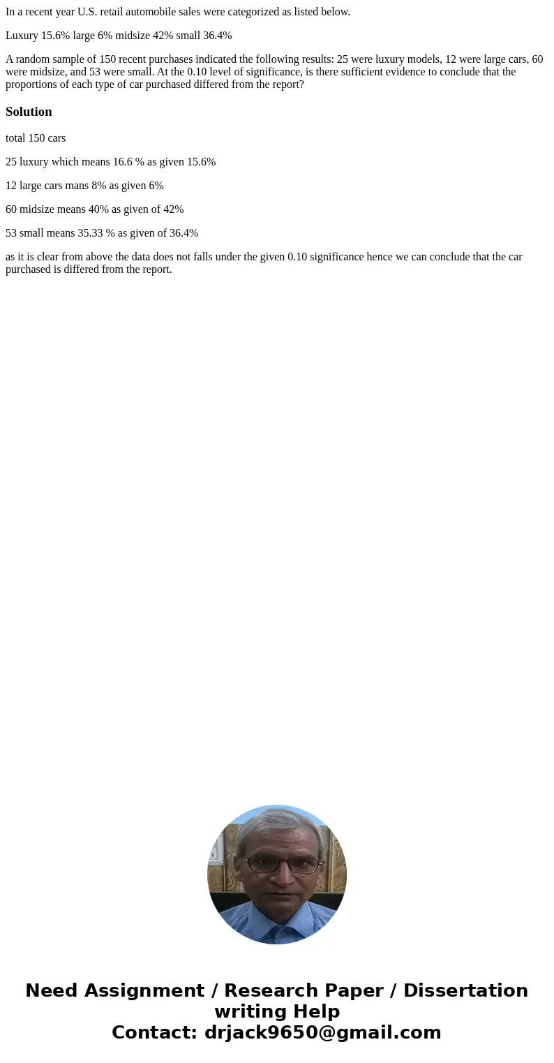 In a recent year U.S. retail automobile sales were categorized as listed below. Luxury 15.6% large 6% midsize 42% small 36.4% A random sample of 150 recent purc In a recent year U.S. retail automobile sales were categorized as listed below. Luxury 15.6% large 6% midsize 42% small 36.4% A random sample of 150 recent purc