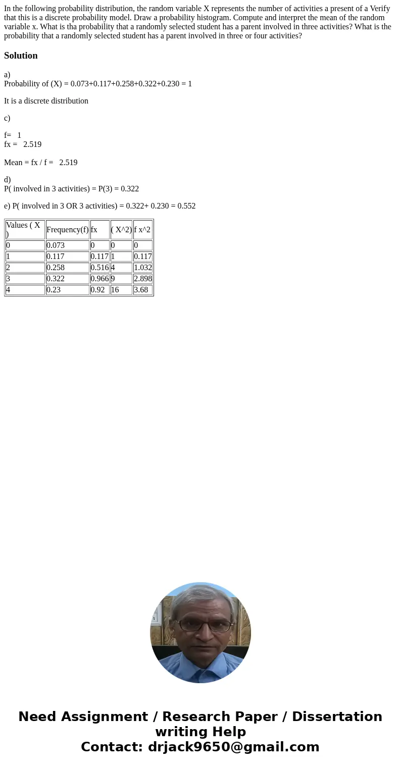 In the following probability distribution, the random variable X represents the number of activities a present of a Verify that this is a discrete probability   In the following probability distribution, the random variable X represents the number of activities a present of a Verify that this is a discrete probability