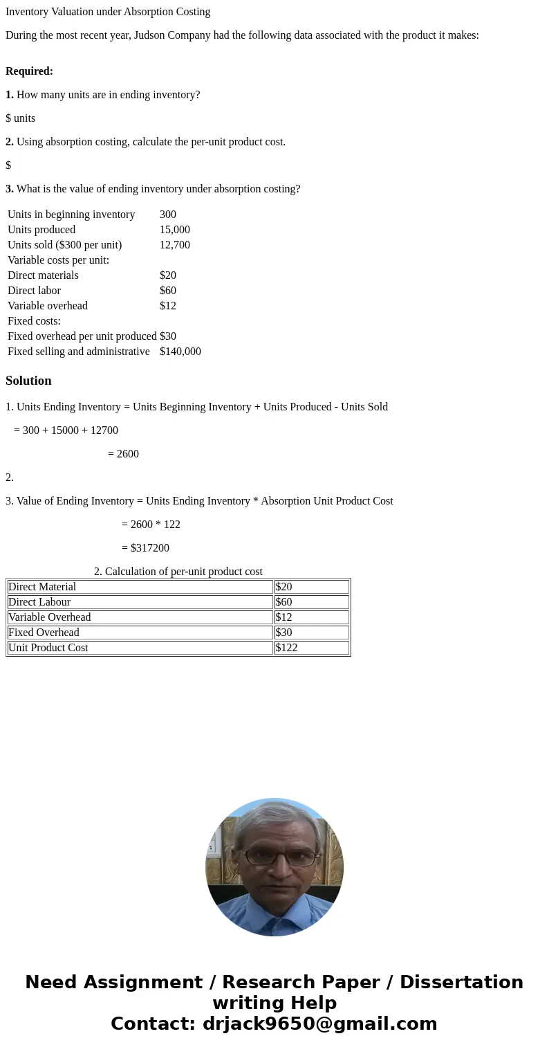 Inventory Valuation under Absorption Costing During the most recent year, Judson Company had the following data associated with the product it makes: Required:  Inventory Valuation under Absorption Costing During the most recent year, Judson Company had the following data associated with the product it makes: Required: