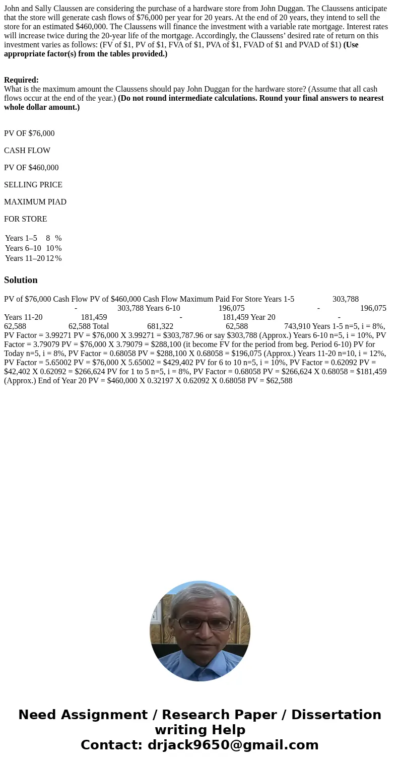 John and Sally Claussen are considering the purchase of a hardware store from John Duggan. The Claussens anticipate that the store will generate cash flows of $