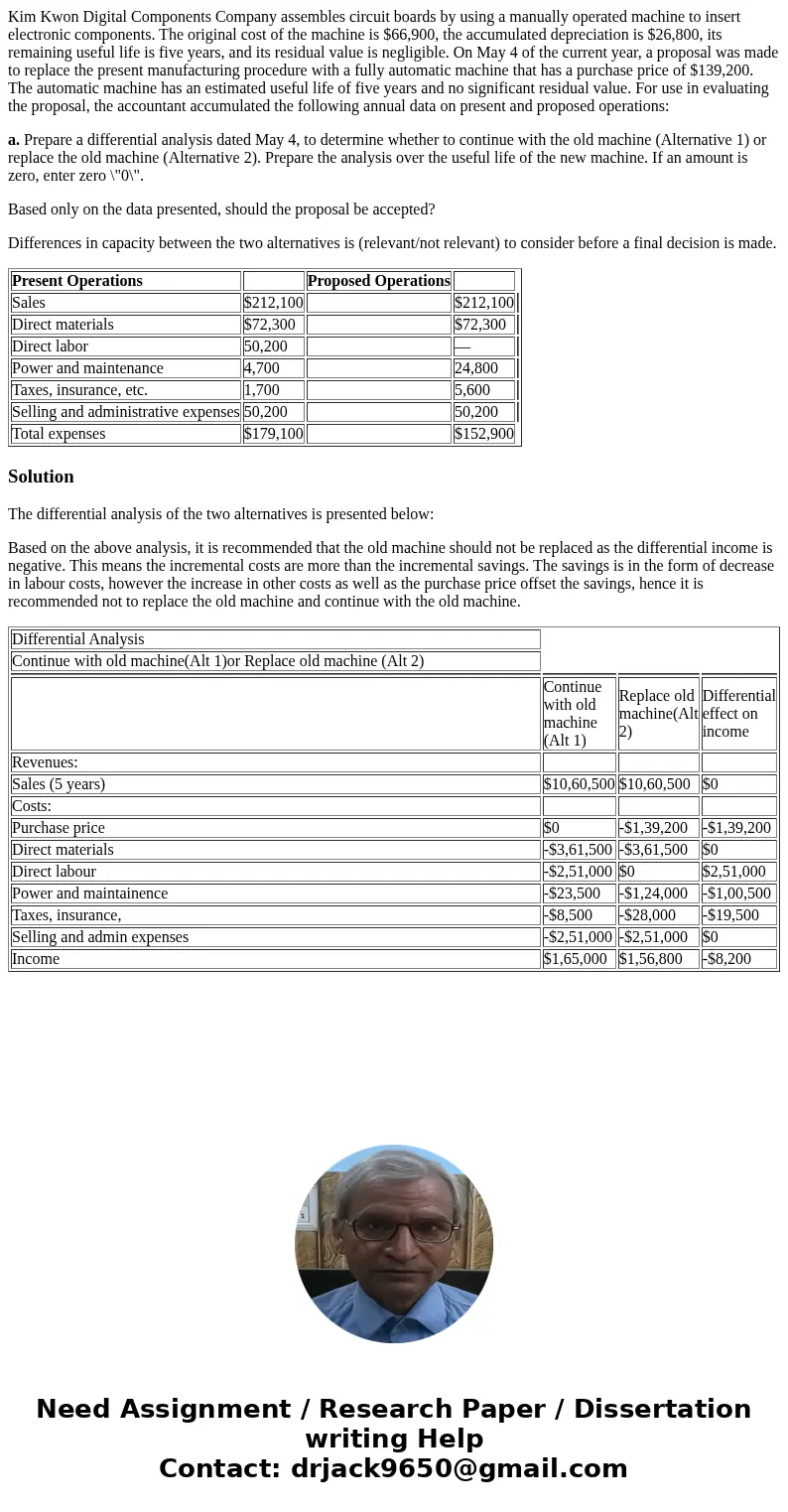 Kim Kwon Digital Components Company assembles circuit boards by using a manually operated machine to insert electronic components. The original cost of the mach