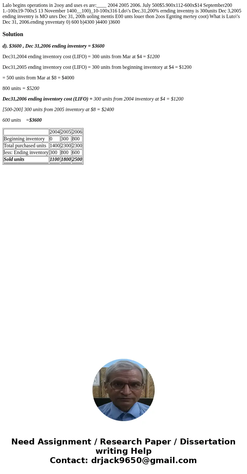 Lalo begins operations in 2ooy and uses es are:____ 2004 2005 2006. July 500$5.900x112-600x$14 September200 1.-100x19-700x5 13 November 1400__100)_10-100x316 L  Lalo begins operations in 2ooy and uses es are:____ 2004 2005 2006. July 500$5.900x112-600x$14 September200 1.-100x19-700x5 13 November 1400__100)_10-100x316 L