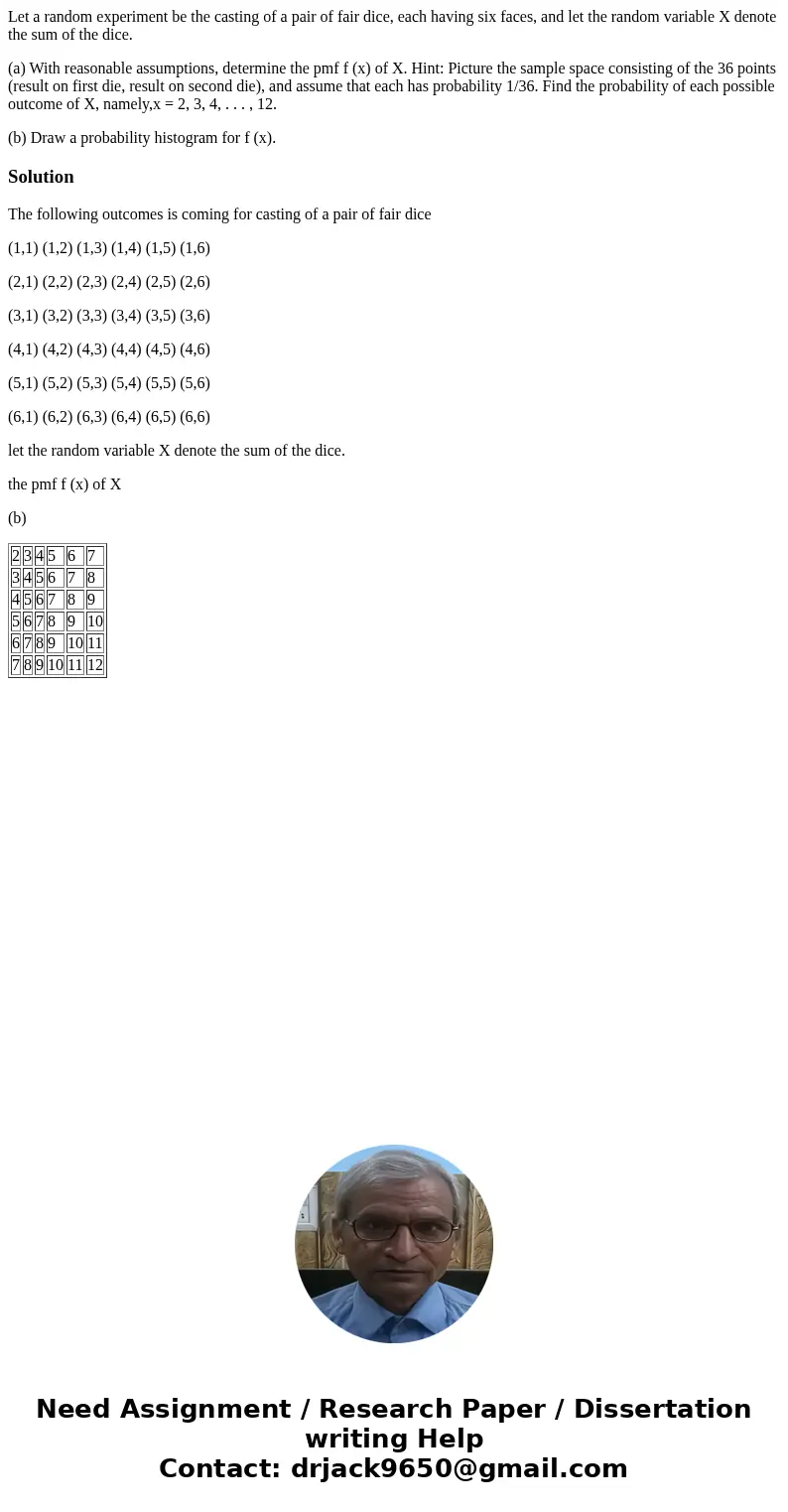 Let a random experiment be the casting of a pair of fair dice, each having six faces, and let the random variable X denote the sum of the dice. (a) With reasona Let a random experiment be the casting of a pair of fair dice, each having six faces, and let the random variable X denote the sum of the dice. (a) With reasona