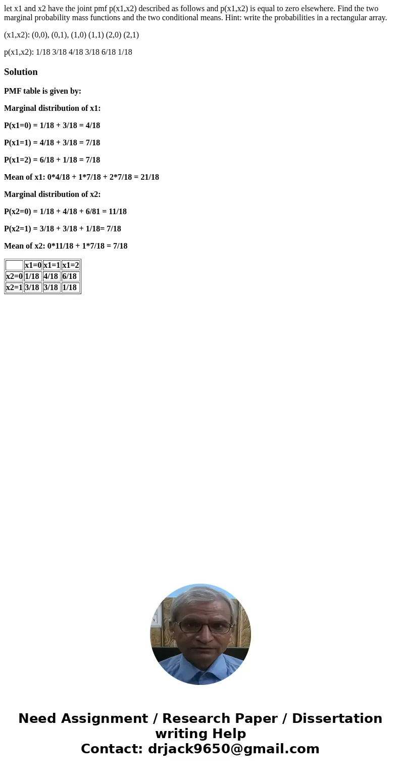 let x1 and x2 have the joint pmf p(x1,x2) described as follows and p(x1,x2) is equal to zero elsewhere. Find the two marginal probability mass functions and the let x1 and x2 have the joint pmf p(x1,x2) described as follows and p(x1,x2) is equal to zero elsewhere. Find the two marginal probability mass functions and the