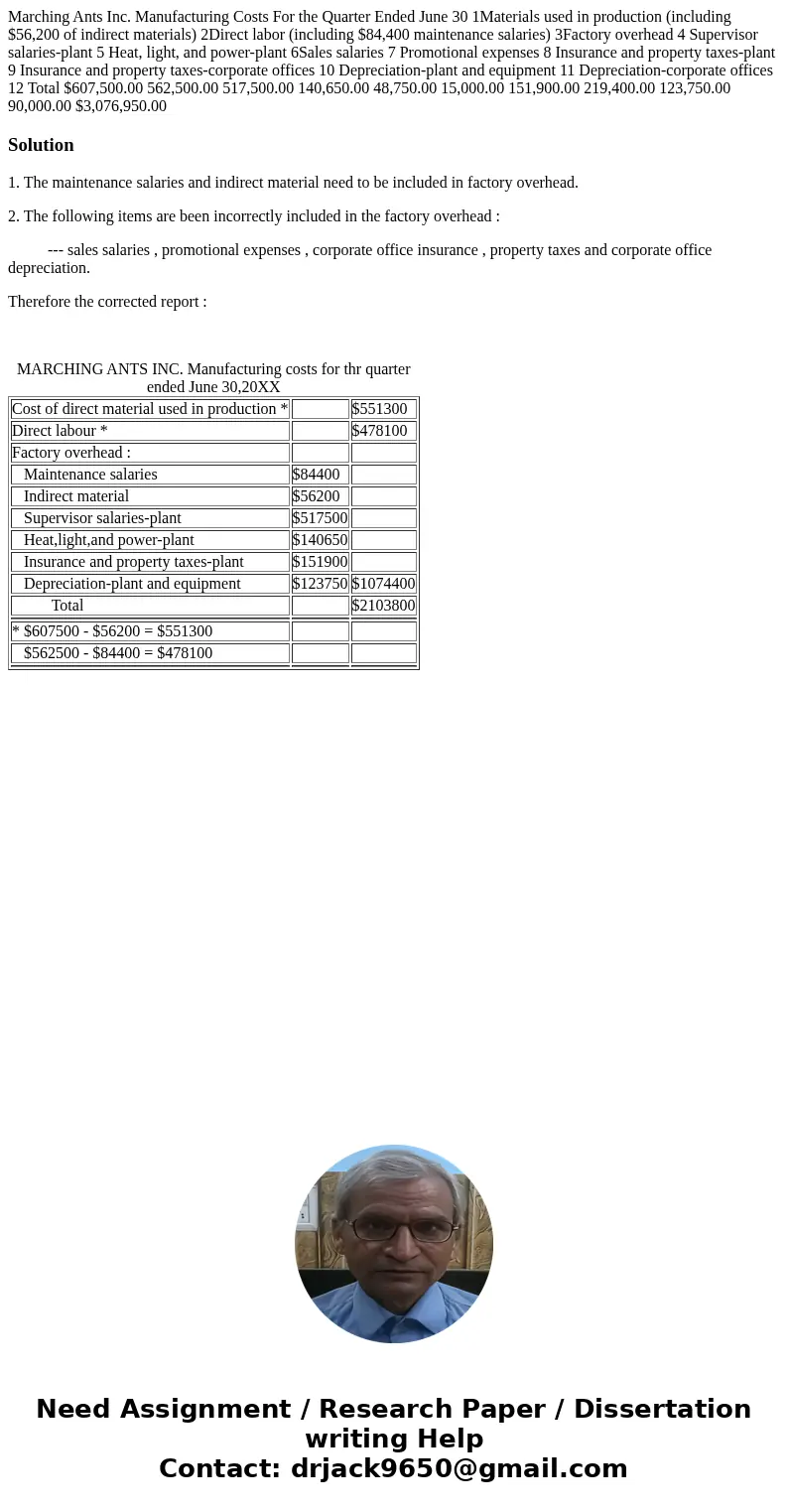 Marching Ants Inc. Manufacturing Costs For the Quarter Ended June 30 1Materials used in production (including $56,200 of indirect materials) 2Direct labor (inc  Marching Ants Inc. Manufacturing Costs For the Quarter Ended June 30 1Materials used in production (including $56,200 of indirect materials) 2Direct labor (inc