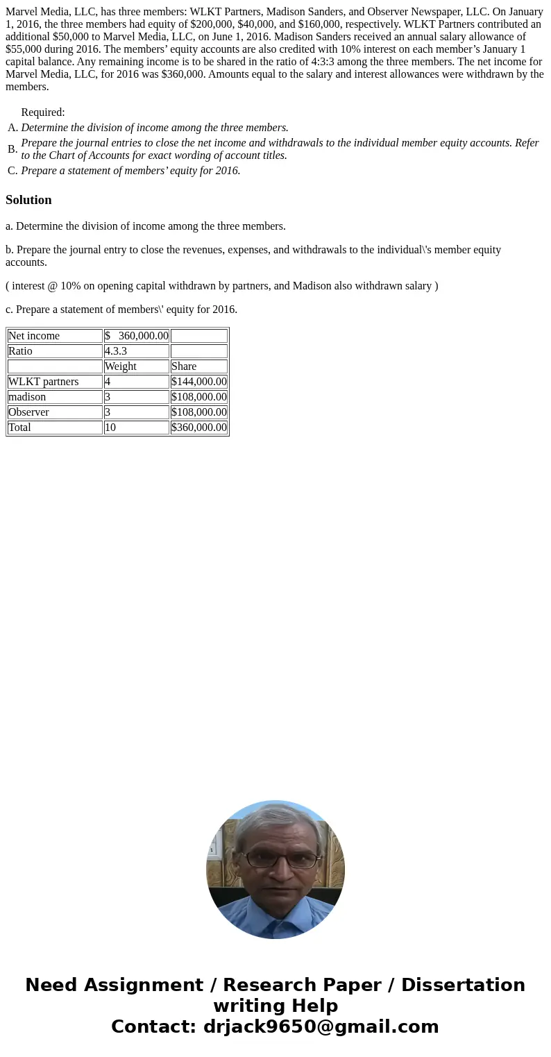 Marvel Media, LLC, has three members: WLKT Partners, Madison Sanders, and Observer Newspaper, LLC. On January 1, 2016, the three members had equity of $200,000, Marvel Media, LLC, has three members: WLKT Partners, Madison Sanders, and Observer Newspaper, LLC. On January 1, 2016, the three members had equity of $200,000,