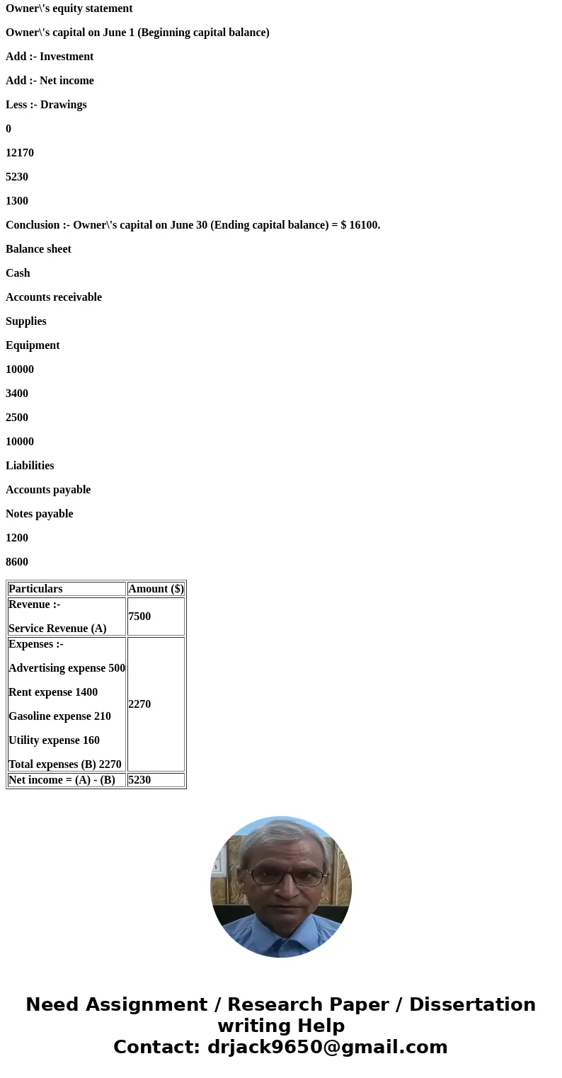 MESSAGE MY INSTRUCTO ILL SCRnN PRINTER VERSION ·BACK NEXT Problem 1-3A On June 1, Ondy Godfrey started Divine Designs Co a company that prevides craft opportun  MESSAGE MY INSTRUCTO ILL SCRnN PRINTER VERSION ·BACK NEXT Problem 1-3A On June 1, Ondy Godfrey started Divine Designs Co a company that prevides craft opportun