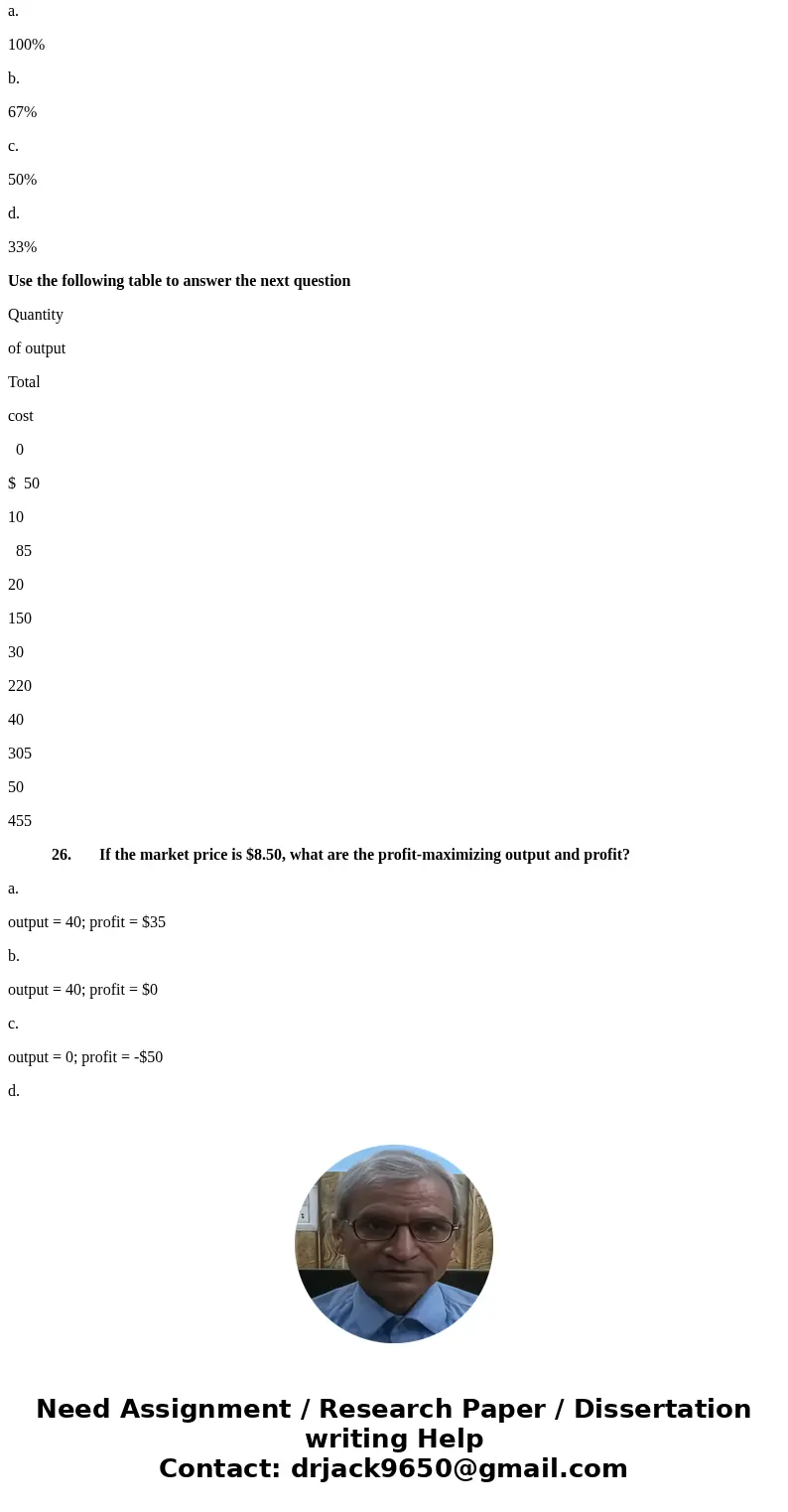 Multiple-Choice Questions 1. If P = $1,000 - $2Q: a. MR = $1,000Q - $4. b. MR = $1,000 - $8Q. c. MR = $1,000 - $4Q. d. MR = $250 - $0.25P. 2. Total cost minimiz Multiple-Choice Questions 1. If P = $1,000 - $2Q: a. MR = $1,000Q - $4. b. MR = $1,000 - $8Q. c. MR = $1,000 - $4Q. d. MR = $250 - $0.25P. 2. Total cost minimiz
