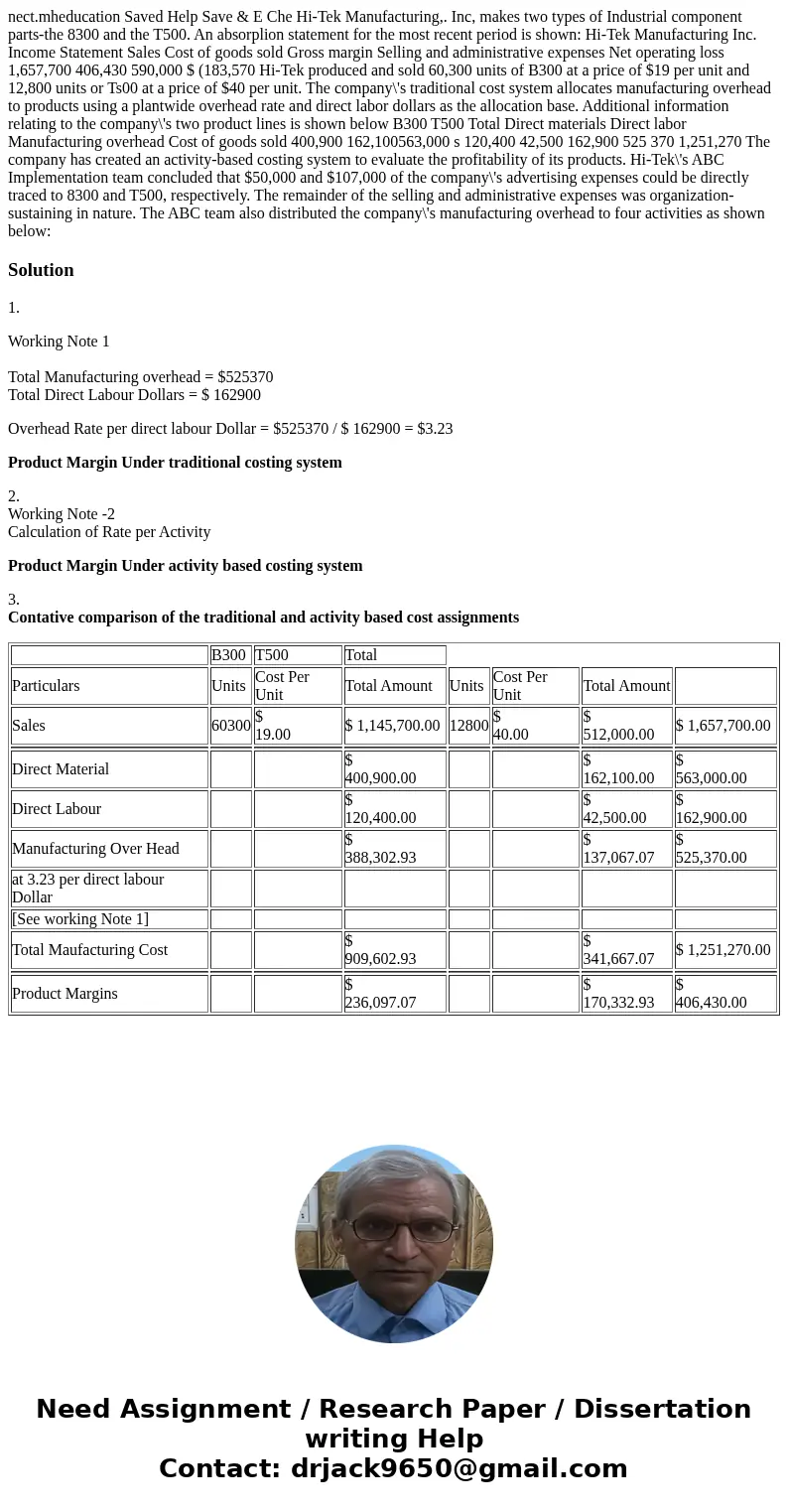  nect.mheducation Saved Help Save & E Che Hi-Tek Manufacturing,. Inc, makes two types of Industrial component parts-the 8300 and the T500. An absorplion sta