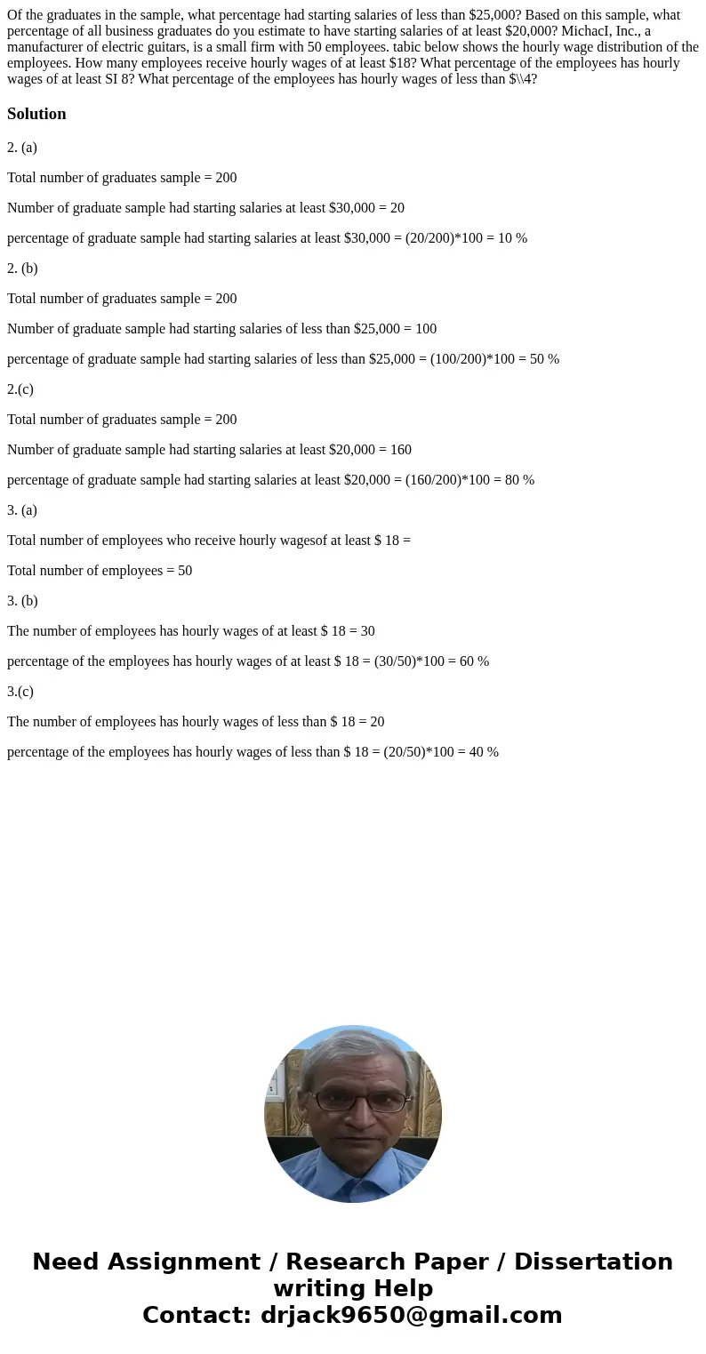 Of the graduates in the sample, what percentage had starting salaries of less than $25,000? Based on this sample, what percentage of all business graduates do   Of the graduates in the sample, what percentage had starting salaries of less than $25,000? Based on this sample, what percentage of all business graduates do