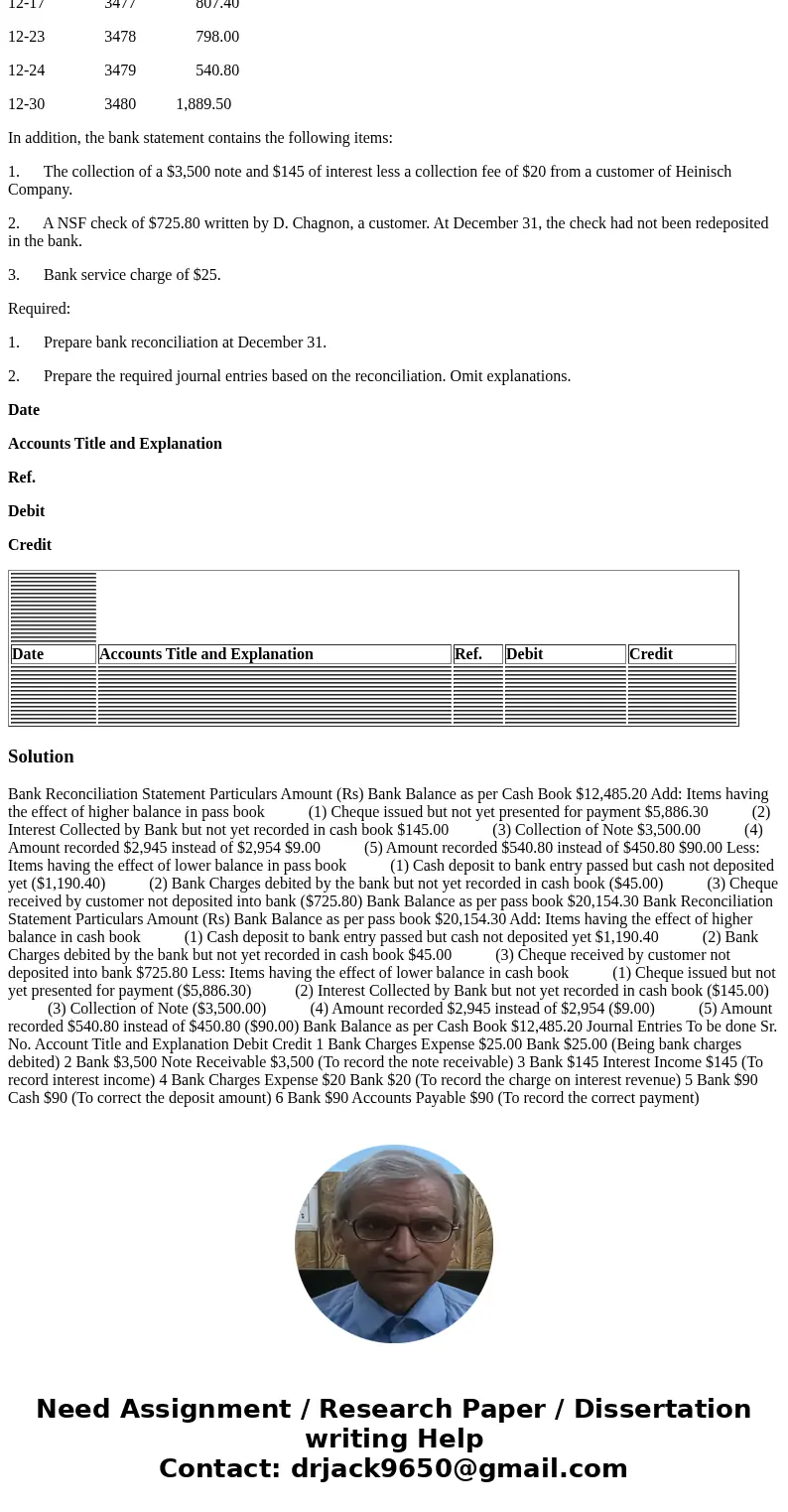 Part Six: Problem At December 31 the cash balance per books of Heinisch Company was $12,485.20, and the cash balance per the bank statement was $20,154.30. The 