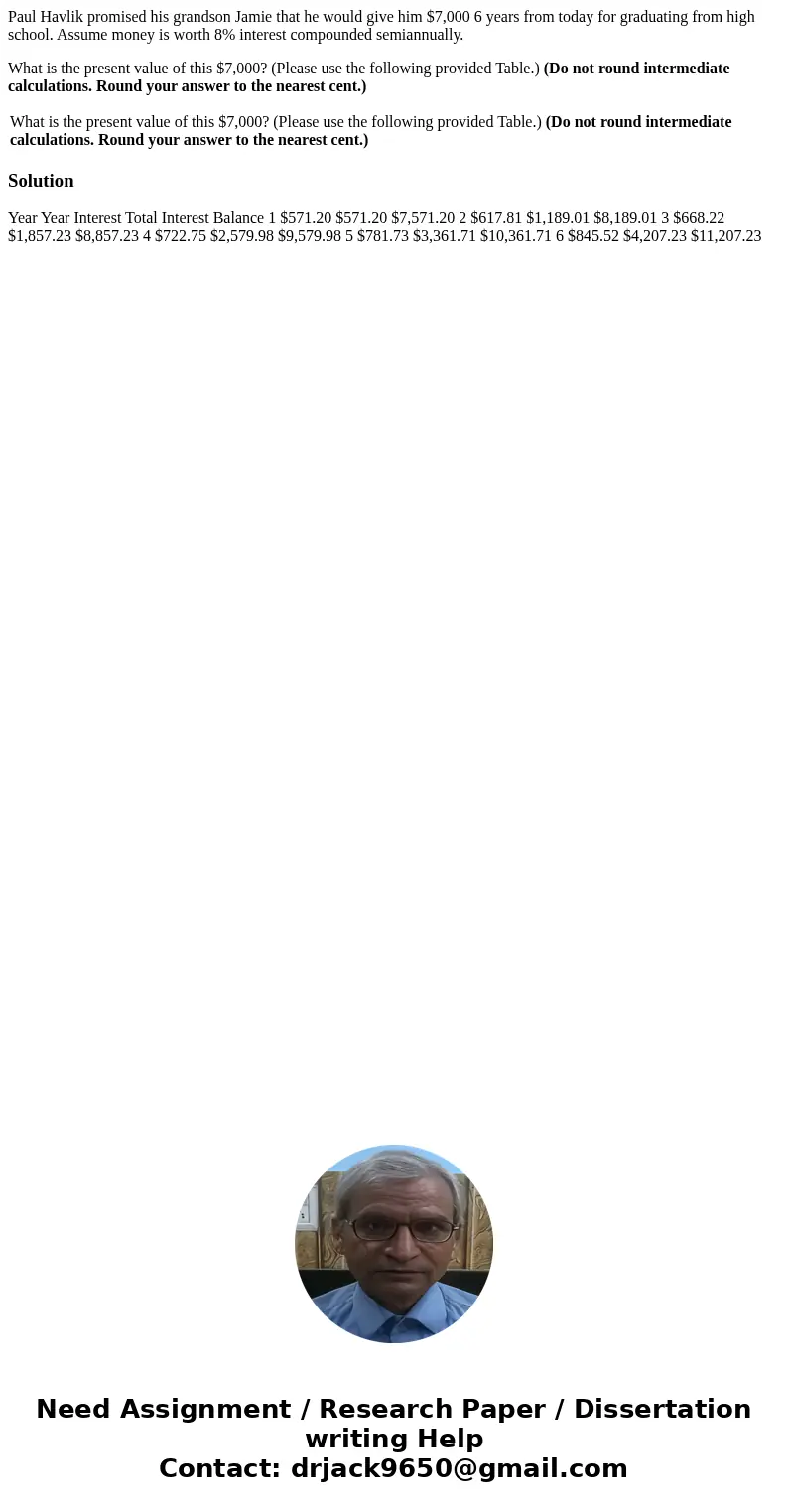 Paul Havlik promised his grandson Jamie that he would give him $7,000 6 years from today for graduating from high school. Assume money is worth 8% interest comp Paul Havlik promised his grandson Jamie that he would give him $7,000 6 years from today for graduating from high school. Assume money is worth 8% interest comp