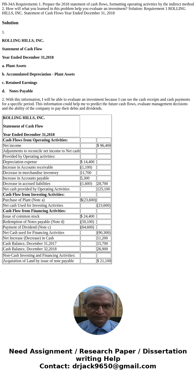  PB-34A Requirements 1. Prepare the 2018 statement of cash flows, formatting operating activities by the indirect method 2. How will what you learned in this pr