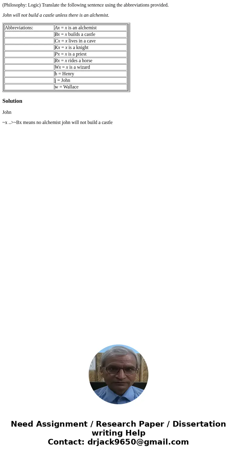 (Philosophy: Logic) Translate the following sentence using the abbreviations provided. John will not build a castle unless there is an alchemist. Abbreviations: