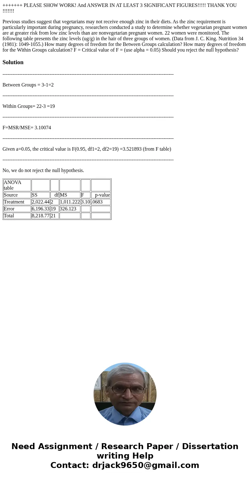 +++++++ PLEASE SHOW WORK! And ANSWER IN AT LEAST 3 SIGNIFICANT FIGURES!!!!! THANK YOU !!!!!!! Previous studies suggest that vegetarians may not receive enough z +++++++ PLEASE SHOW WORK! And ANSWER IN AT LEAST 3 SIGNIFICANT FIGURES!!!!! THANK YOU !!!!!!! Previous studies suggest that vegetarians may not receive enough z