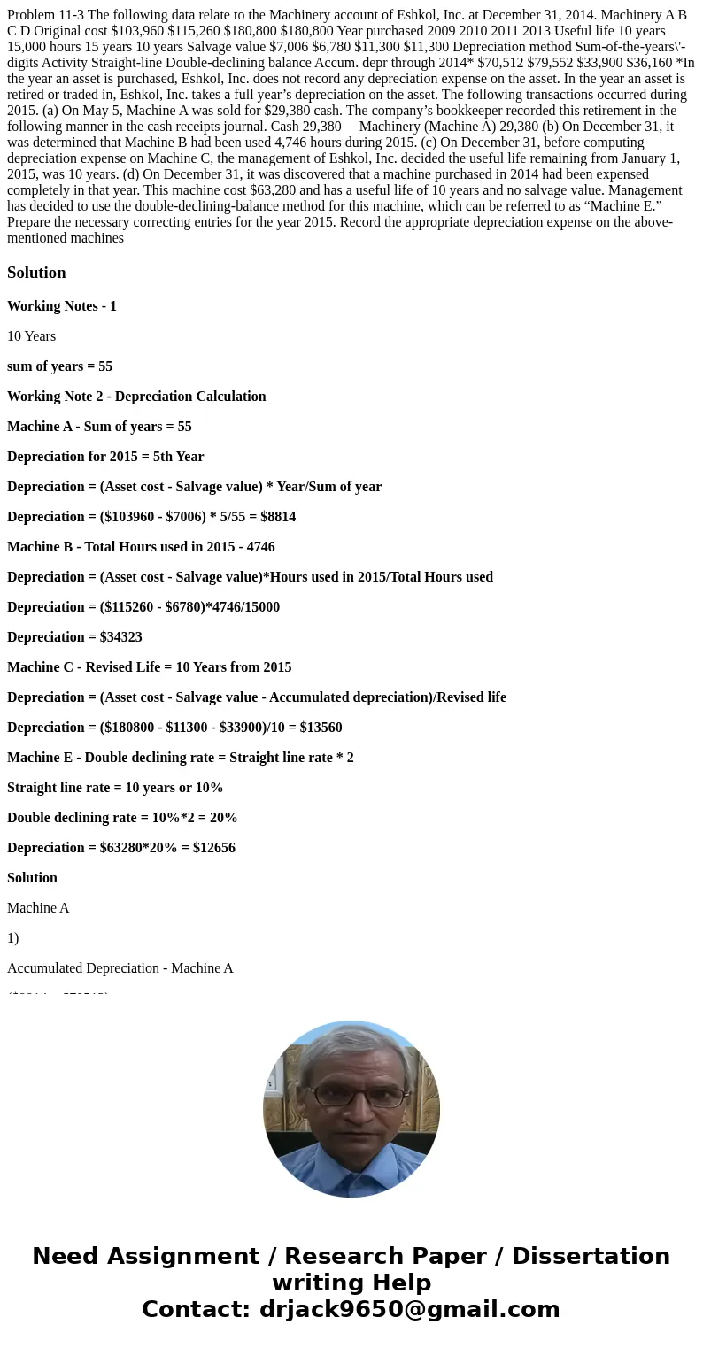 Problem 11-3 The following data relate to the Machinery account of Eshkol, Inc. at December 31, 2014. Machinery A B C D Original cost $103,960 $115,260 $180,800 Problem 11-3 The following data relate to the Machinery account of Eshkol, Inc. at December 31, 2014. Machinery A B C D Original cost $103,960 $115,260 $180,800