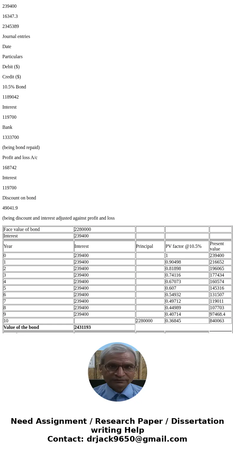 Problem 14-4 Tamarisk Inc. is building a new hockey arena at a cost of $2,850,000. It received a down payment of $570,000 from local businesses to support the 