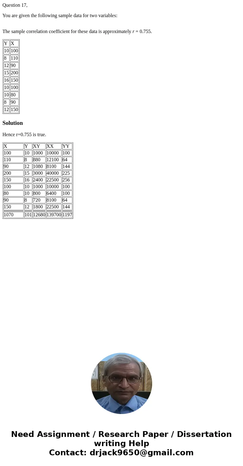 Question 17, You are given the following sample data for two variables: The sample correlation coefficient for these data is approximately r = 0.755. Y X 10 100 Question 17, You are given the following sample data for two variables: The sample correlation coefficient for these data is approximately r = 0.755. Y X 10 100