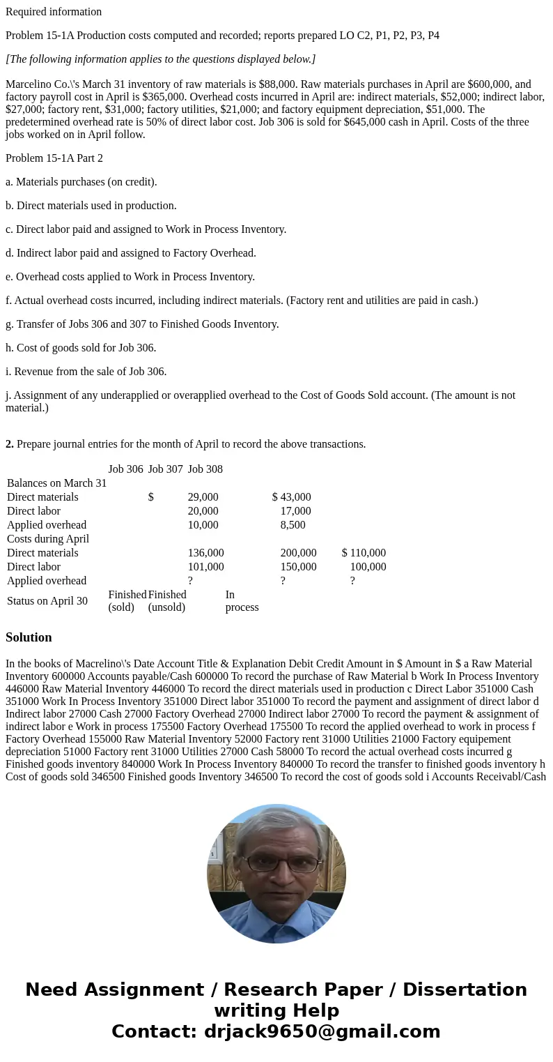 Required information Problem 15-1A Production costs computed and recorded; reports prepared LO C2, P1, P2, P3, P4 [The following information applies to the ques