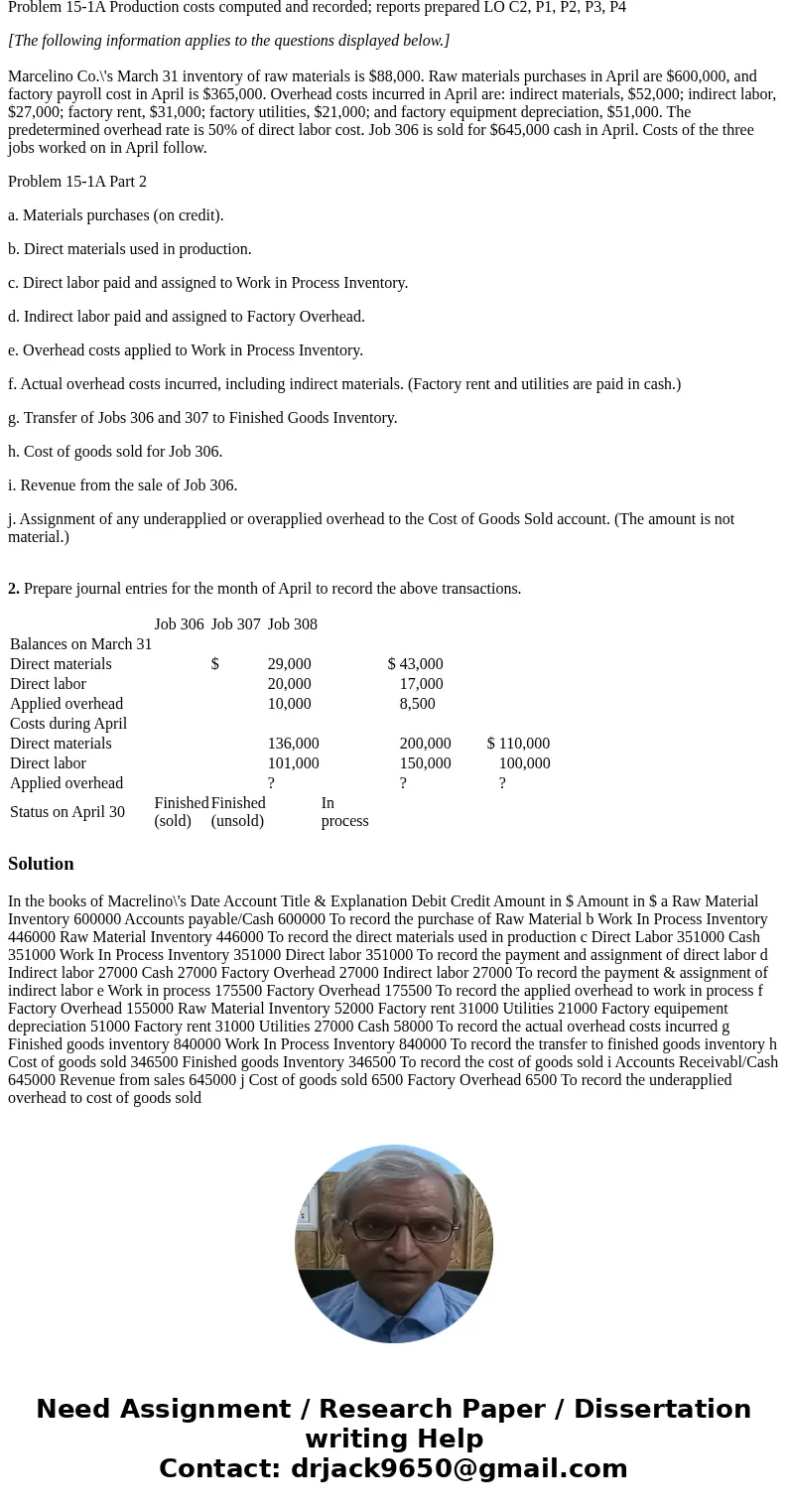 Required information Problem 15-1A Production costs computed and recorded; reports prepared LO C2, P1, P2, P3, P4 [The following information applies to the ques
