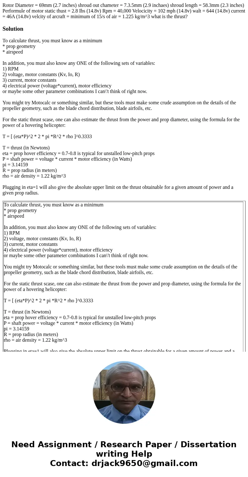  Rotor Diameter = 69mm (2.7 inches) shroud out chameter = 7.3.5mm (2.9 inchaes) shroud length = 58.3mm (2.3 inches) Performule of motor static thust = 2.8 Ibs (