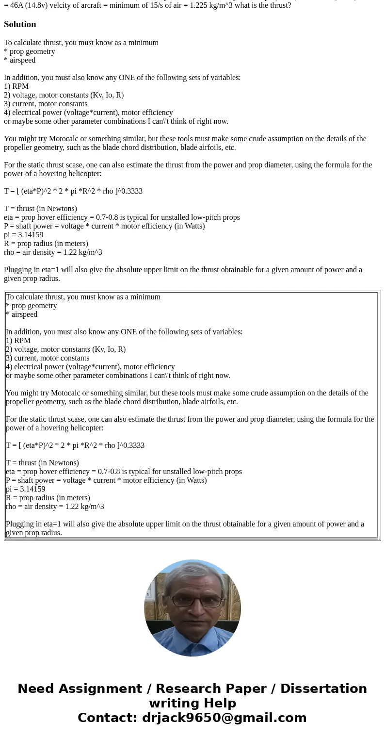  Rotor Diameter = 69mm (2.7 inches) shroud out chameter = 7.3.5mm (2.9 inchaes) shroud length = 58.3mm (2.3 inches) Performule of motor static thust = 2.8 Ibs (