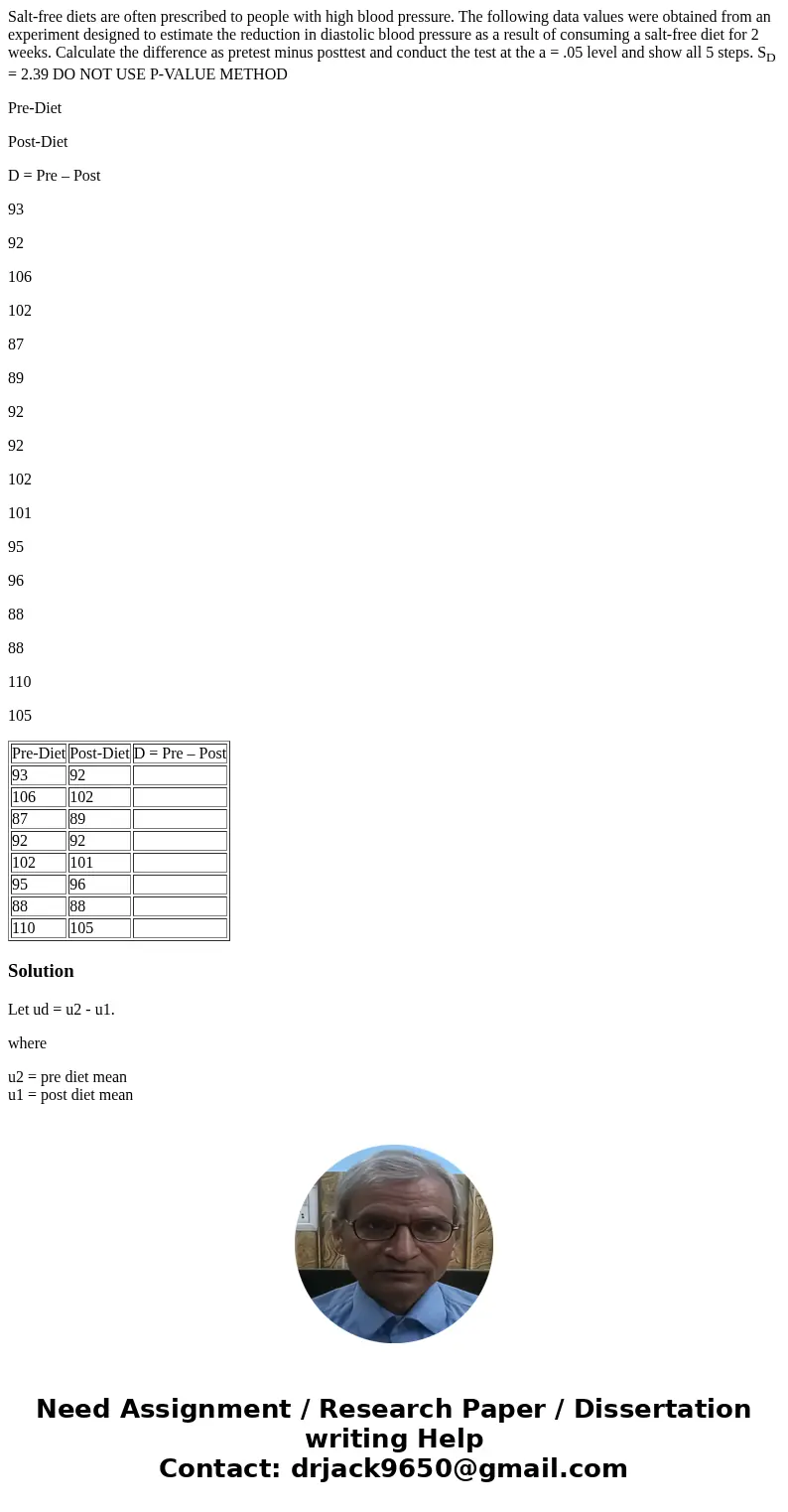 Salt-free diets are often prescribed to people with high blood pressure. The following data values were obtained from an experiment designed to estimate the red Salt-free diets are often prescribed to people with high blood pressure. The following data values were obtained from an experiment designed to estimate the red