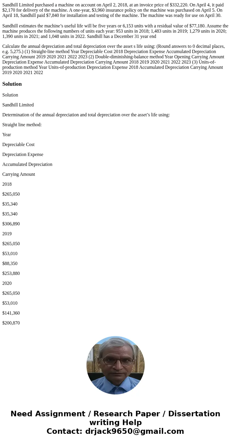 Sandhill Limited purchased a machine on account on April 2, 2018, at an invoice price of $332,220. On April 4, it paid $2,170 for delivery of the machine. A one