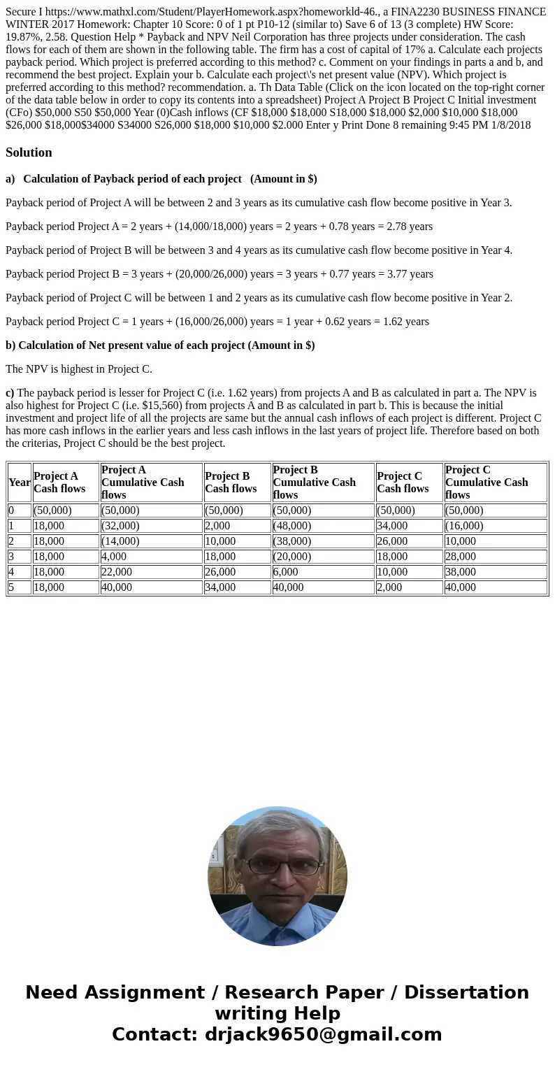 Secure I https://www.mathxl.com/Student/PlayerHomework.aspx?homeworkld-46., a FINA2230 BUSINESS FINANCE WINTER 2017 Homework: Chapter 10 Score: 0 of 1 pt P10-1  Secure I https://www.mathxl.com/Student/PlayerHomework.aspx?homeworkld-46., a FINA2230 BUSINESS FINANCE WINTER 2017 Homework: Chapter 10 Score: 0 of 1 pt P10-1