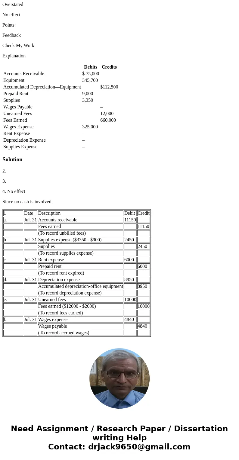 Selected account balances before adjustment for Alantic Coast Realty at July 31, 2016, the end of the current year, are as follows: Debits Credits Data needed f