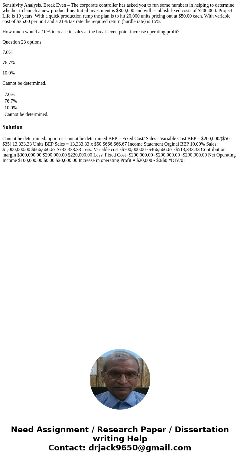 Sensitivity Analysis, Break Even – The corporate controller has asked you to run some numbers in helping to determine whether to launch a new product line. Init Sensitivity Analysis, Break Even – The corporate controller has asked you to run some numbers in helping to determine whether to launch a new product line. Init