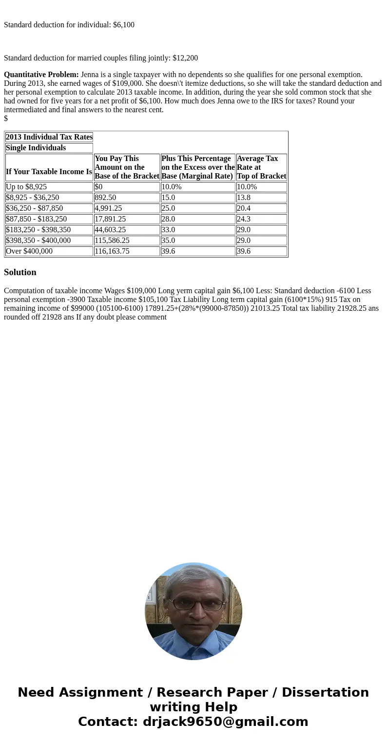  Standard deduction for individual: $6,100 Standard deduction for married couples filing jointly: $12,200 Quantitative Problem: Jenna is a single taxpayer with 