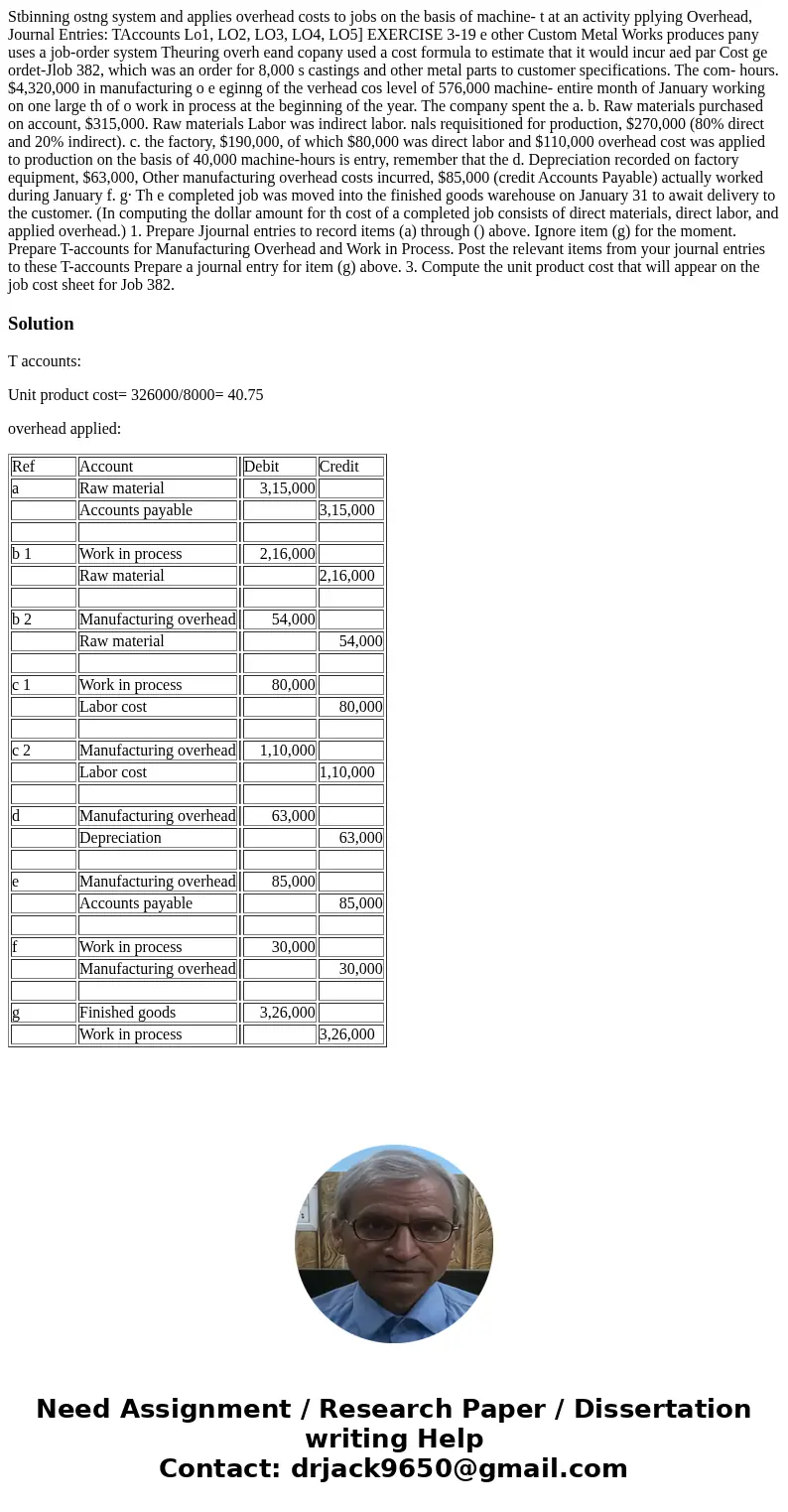 Stbinning ostng system and applies overhead costs to jobs on the basis of machine- t at an activity pplying Overhead, Journal Entries: TAccounts Lo1, LO2, LO3,  Stbinning ostng system and applies overhead costs to jobs on the basis of machine- t at an activity pplying Overhead, Journal Entries: TAccounts Lo1, LO2, LO3,