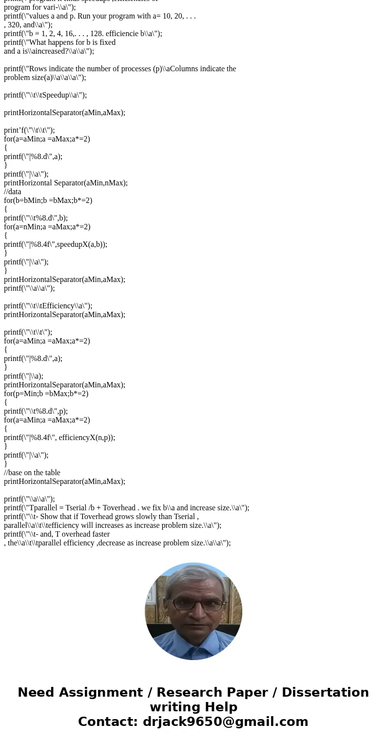  Suppose the run-time of a serial program is given by T_serial = n^2, where the units of the run-time are in microseconds. Suppose that a parallelization of thi