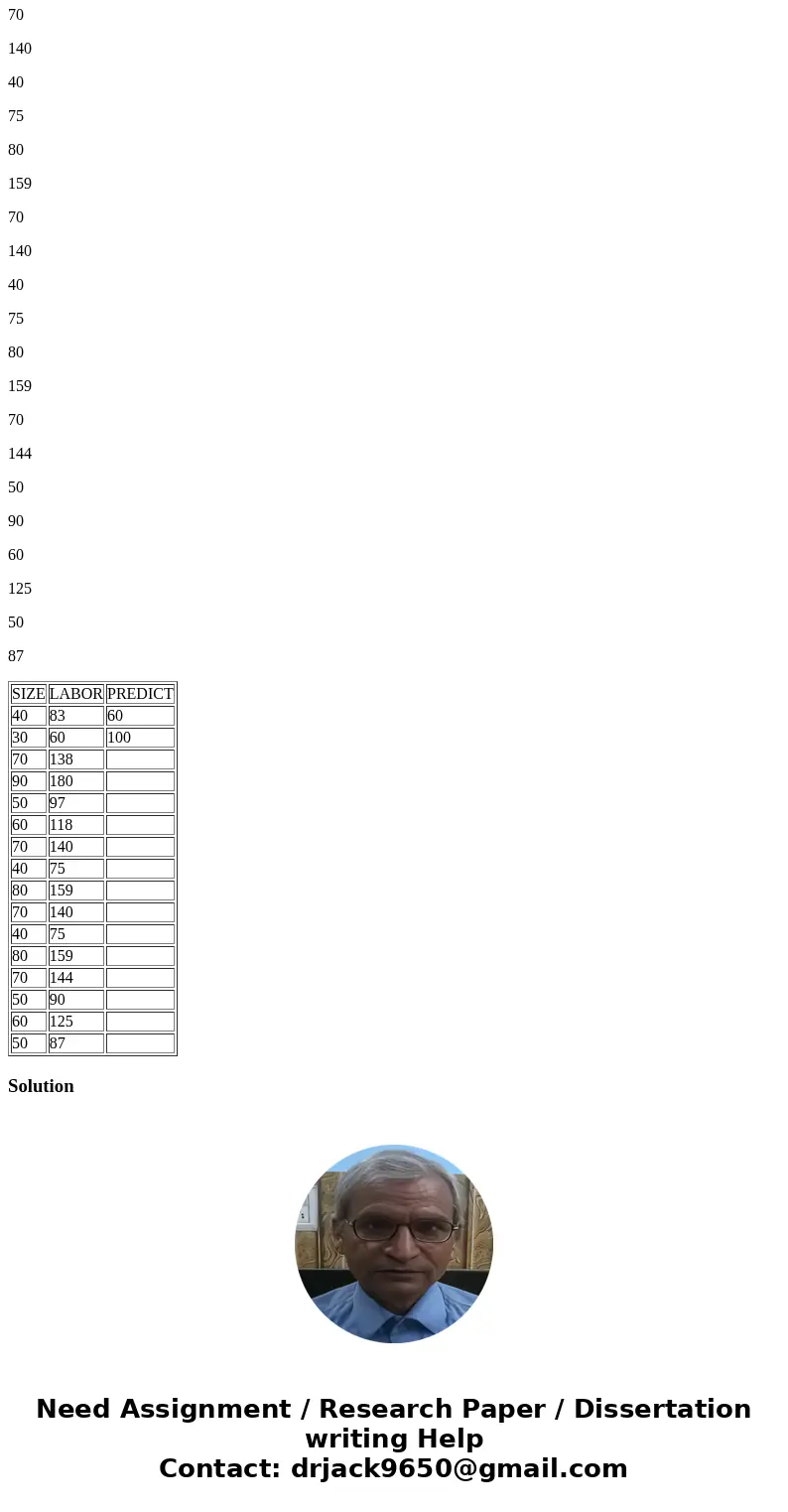(TCO E) The Central Company manufactures a certain item once a week in a batch production run. The number of items produced in each run varies from week to week (TCO E) The Central Company manufactures a certain item once a week in a batch production run. The number of items produced in each run varies from week to week