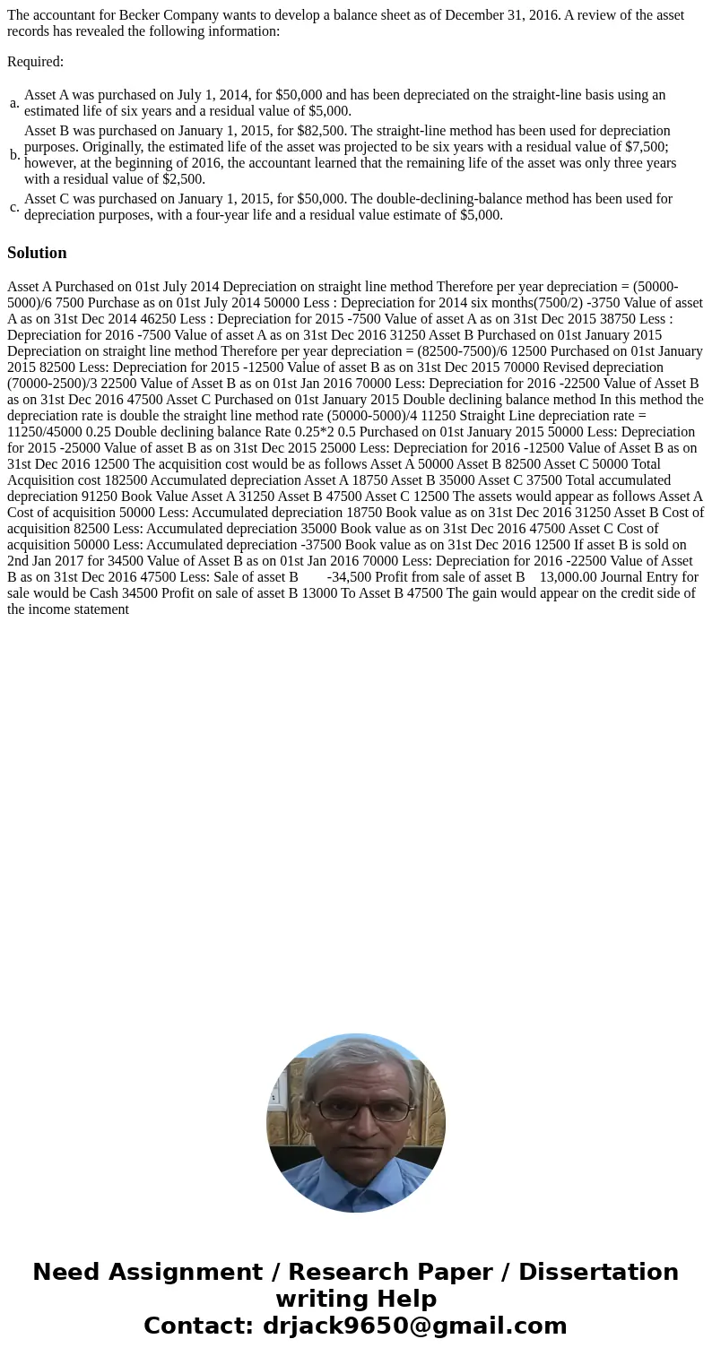 The accountant for Becker Company wants to develop a balance sheet as of December 31, 2016. A review of the asset records has revealed the following information The accountant for Becker Company wants to develop a balance sheet as of December 31, 2016. A review of the asset records has revealed the following information