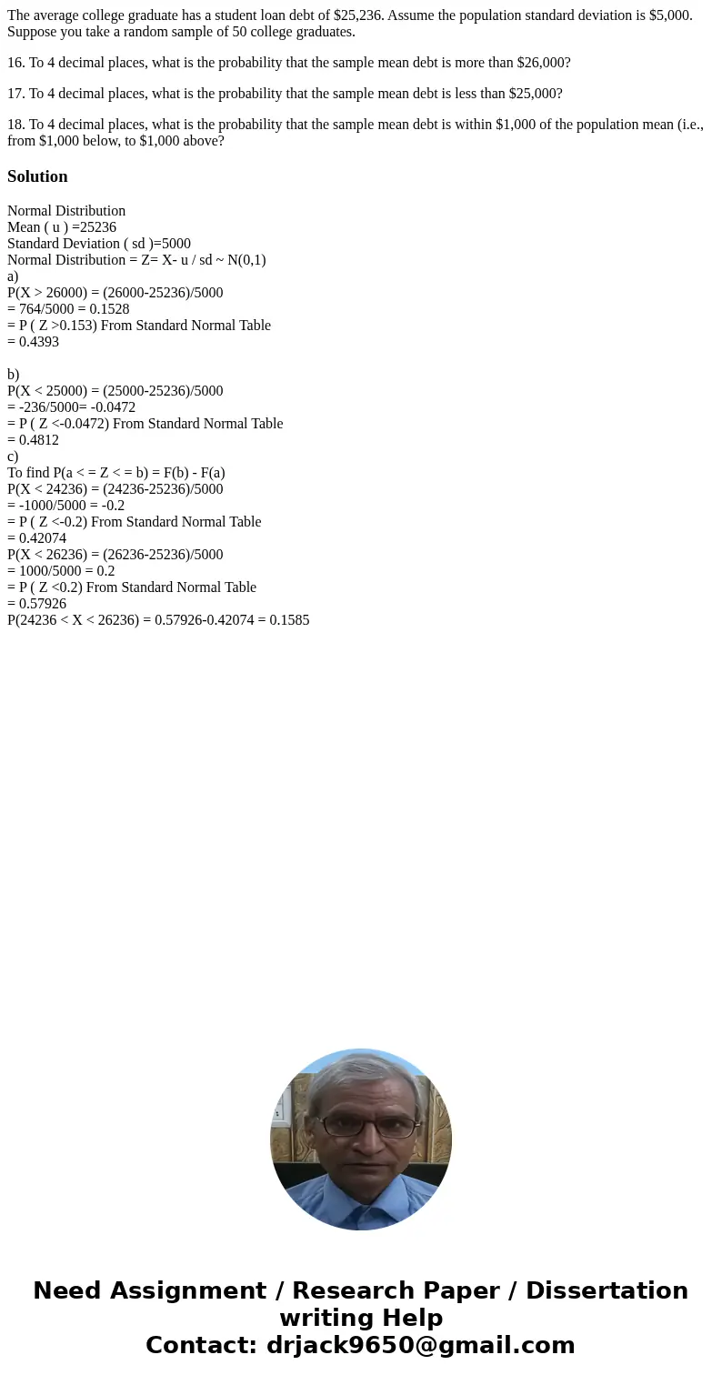 The average college graduate has a student loan debt of $25,236. Assume the population standard deviation is $5,000. Suppose you take a random sample of 50 coll The average college graduate has a student loan debt of $25,236. Assume the population standard deviation is $5,000. Suppose you take a random sample of 50 coll