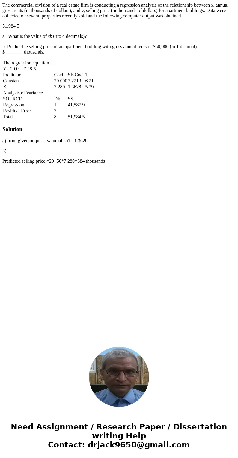 The commercial division of a real estate firm is conducting a regression analysis of the relationship between x, annual gross rents (in thousands of dollars), a