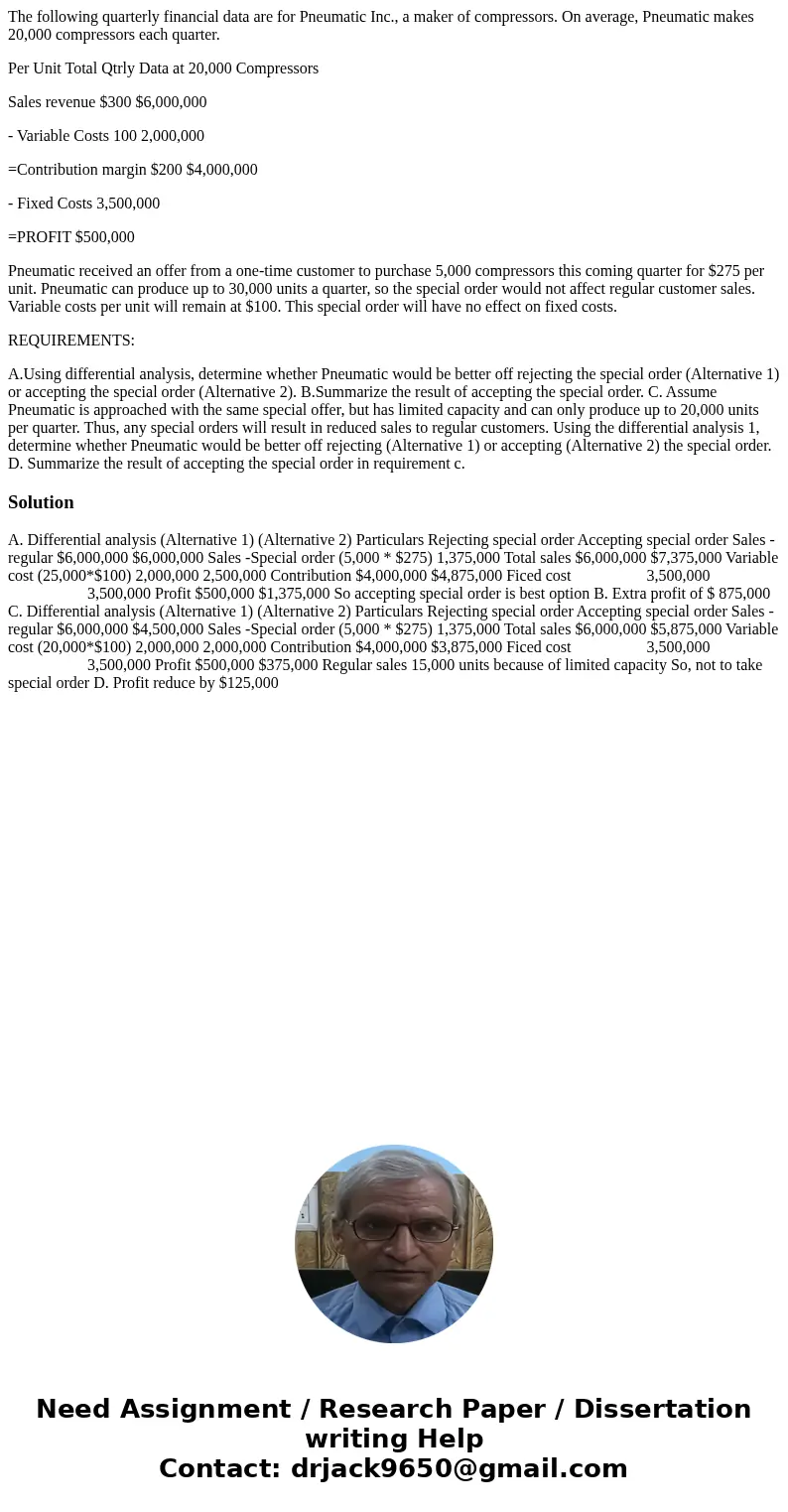The following quarterly financial data are for Pneumatic Inc., a maker of compressors. On average, Pneumatic makes 20,000 compressors each quarter. Per Unit Tot The following quarterly financial data are for Pneumatic Inc., a maker of compressors. On average, Pneumatic makes 20,000 compressors each quarter. Per Unit Tot