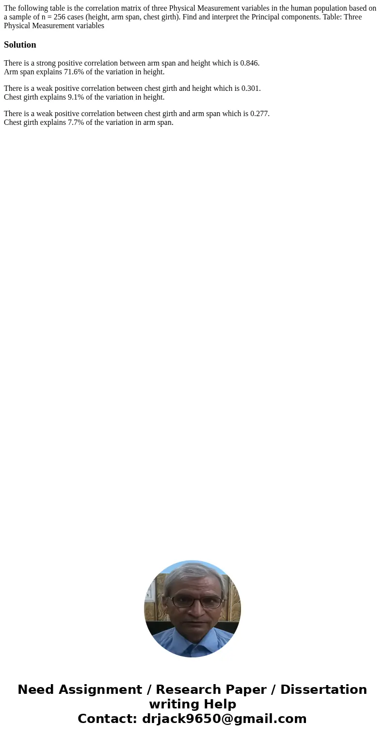 The following table is the correlation matrix of three Physical Measurement variables in the human population based on a sample of n = 256 cases (height, arm s  The following table is the correlation matrix of three Physical Measurement variables in the human population based on a sample of n = 256 cases (height, arm s