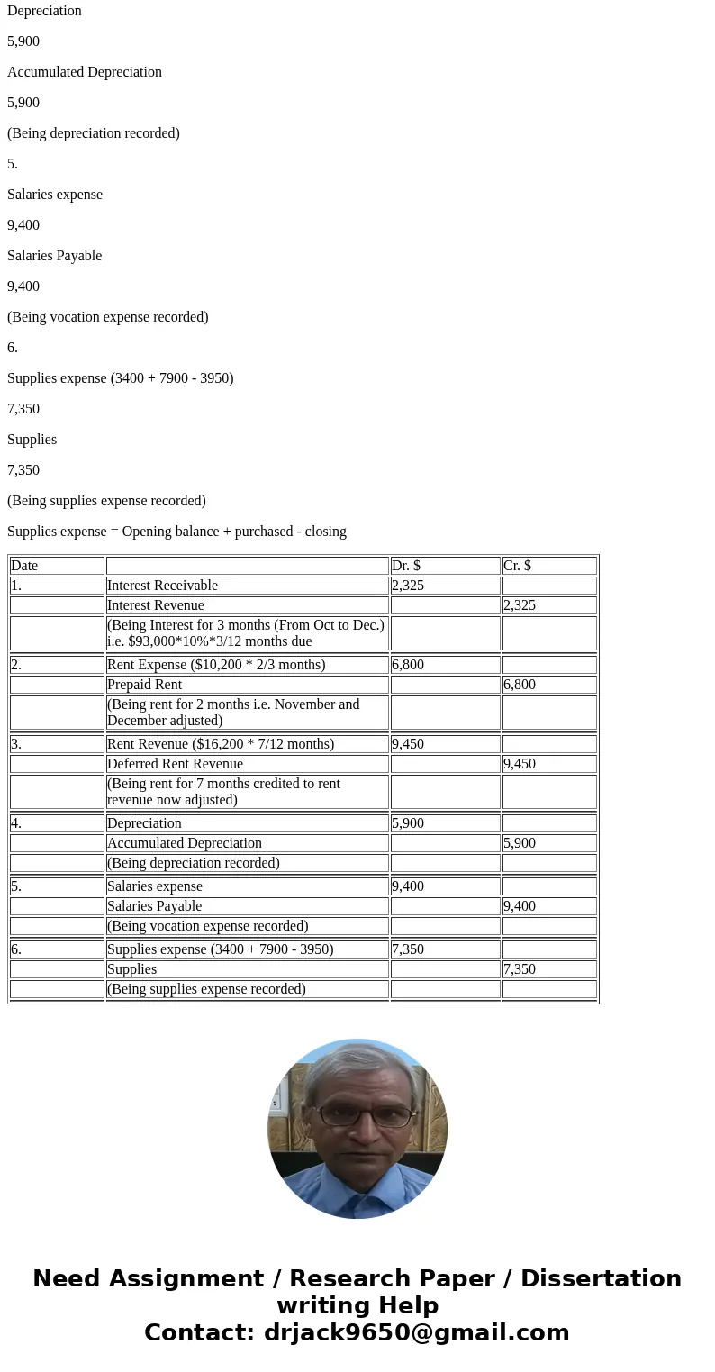 The following transactions occurred during December 31, 2018, for the Microchip Company I. On October 1, 2018, Microchip lent $93,000 to another company. A not  The following transactions occurred during December 31, 2018, for the Microchip Company I. On October 1, 2018, Microchip lent $93,000 to another company. A not